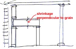 shrinkage in structures of wood