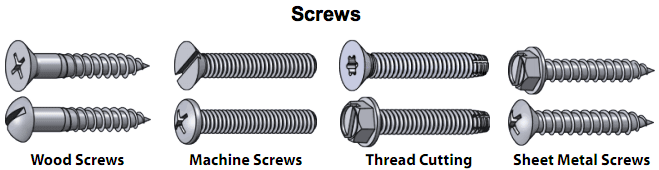 images of screw types