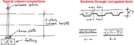 typical steel column and deck details
