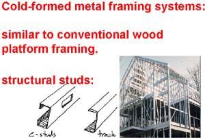 cold-formed steel stud framing