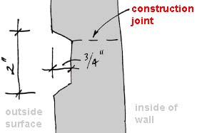 construction joint