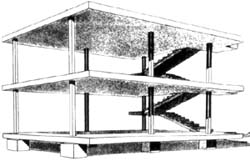 Corb's flat plate proposal