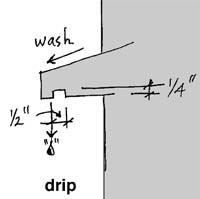 drip and wash