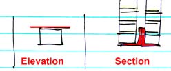 steel lintel