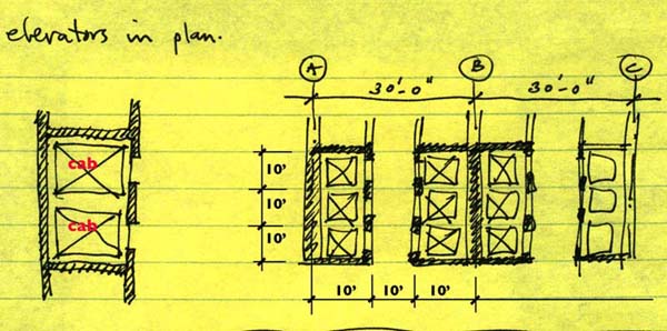 typ. elevator plan