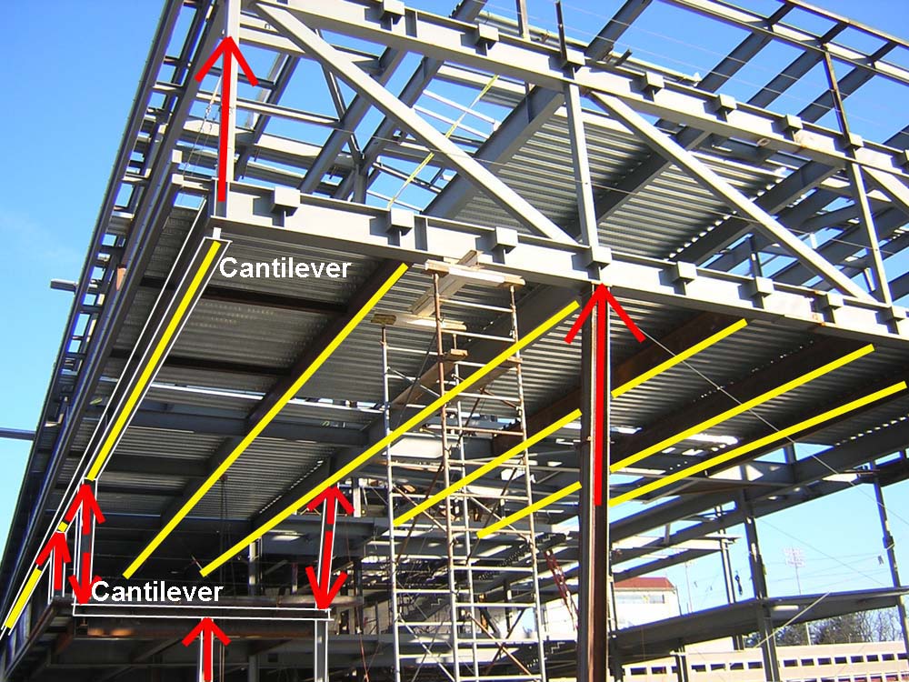 Gates Hall, Cornell, under construction, Morphosis