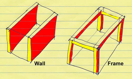 diagram of bearing walls vs. frame structure