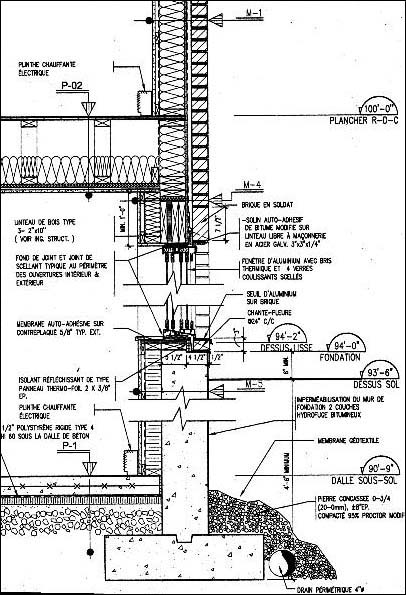 foundation detail