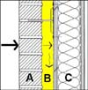 drainage cavity wall