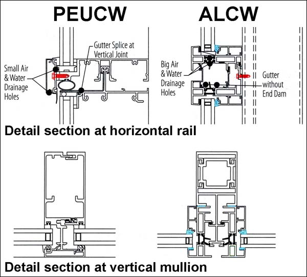 curtain wall details from Raymond Ting, May 2012 Construction Specifier