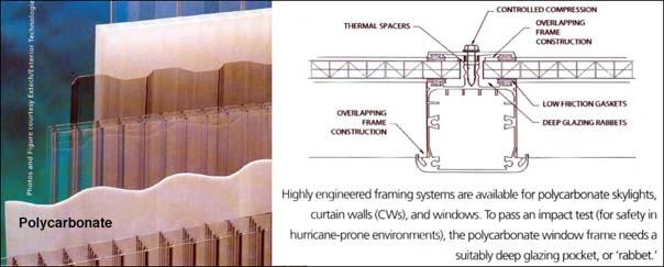 Polycarbonate shapes and details