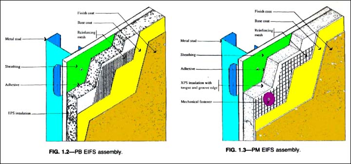 Comparison of PB and PM sEIFS systems