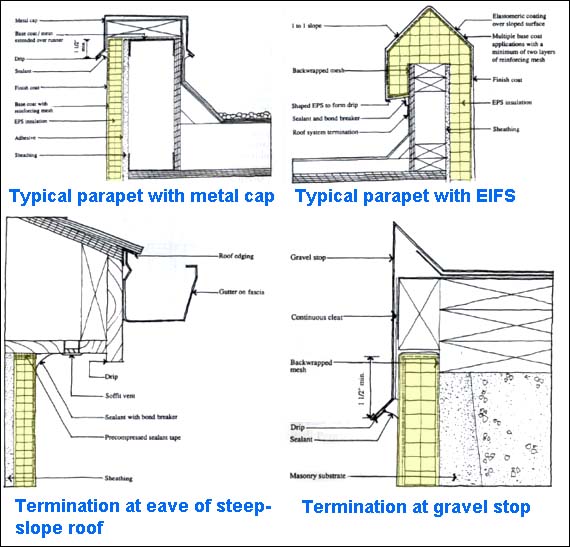 EIFS details