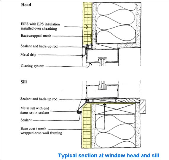 EIFS details