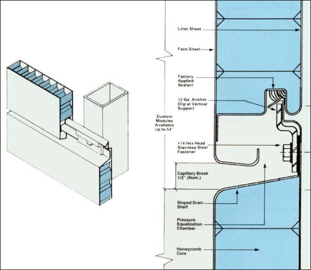 Formawall rainscreen detail