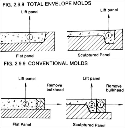 precast panel detailing: good and bad sides when cast horizontally