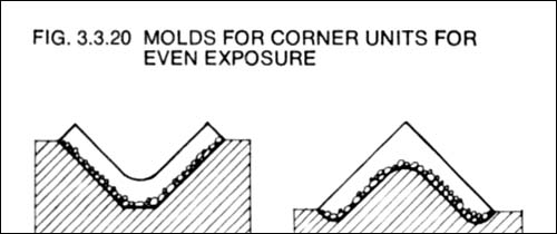 precast panel detailing: strategies for corner units