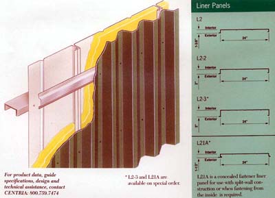 corrugated metal panels