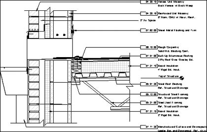 scupper detail