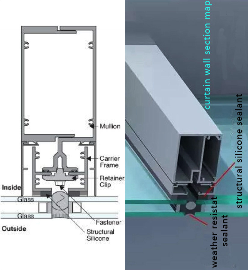 Structural silicone glazing section and 3-D rendering