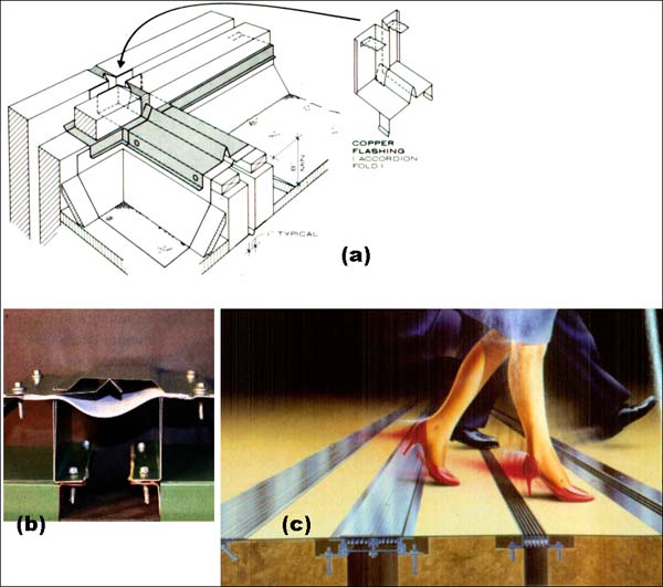 building separation joints