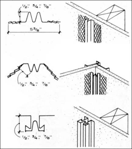 control joints