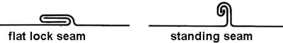 standing seam and flat seam in metal roofing