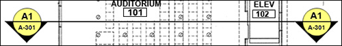 section indicator