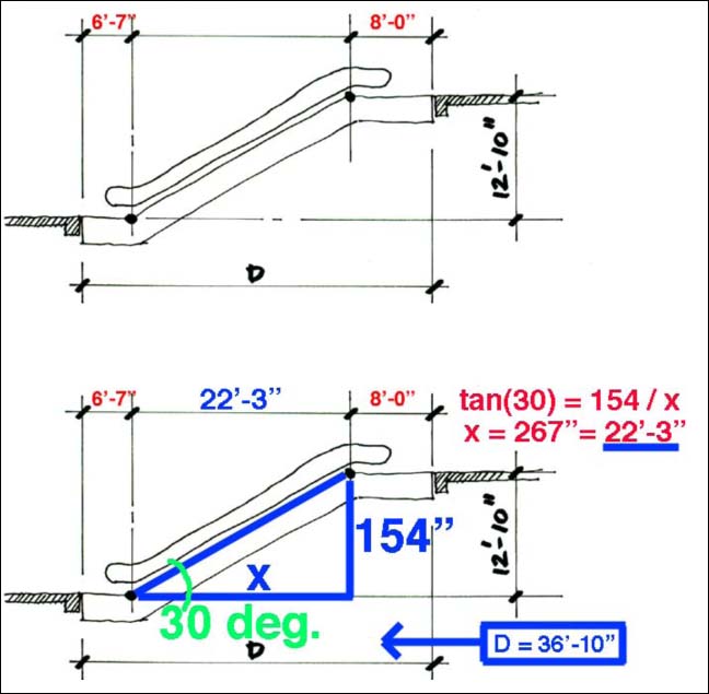 escalator calculations