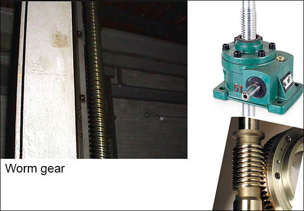 worm gears