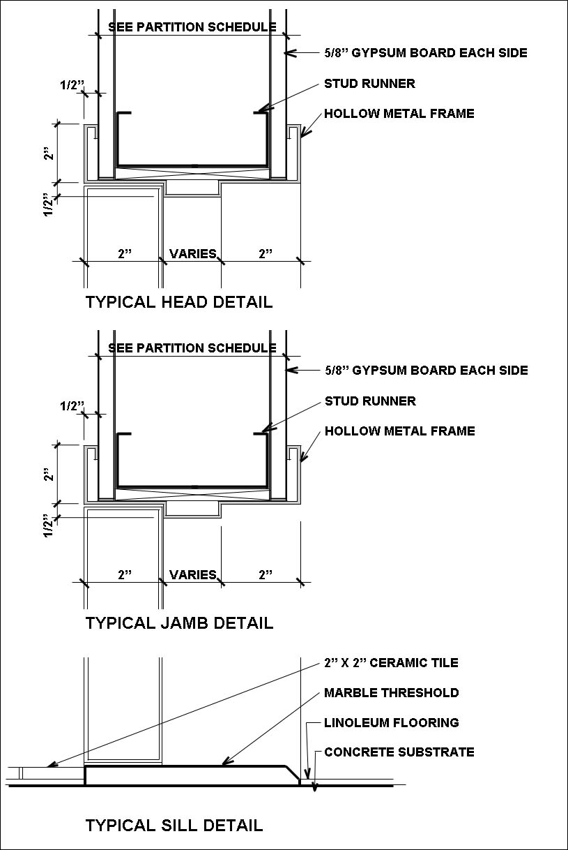 FRAME DETAILS