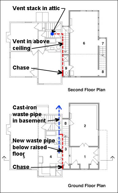 plumbing for Ochshorn addition