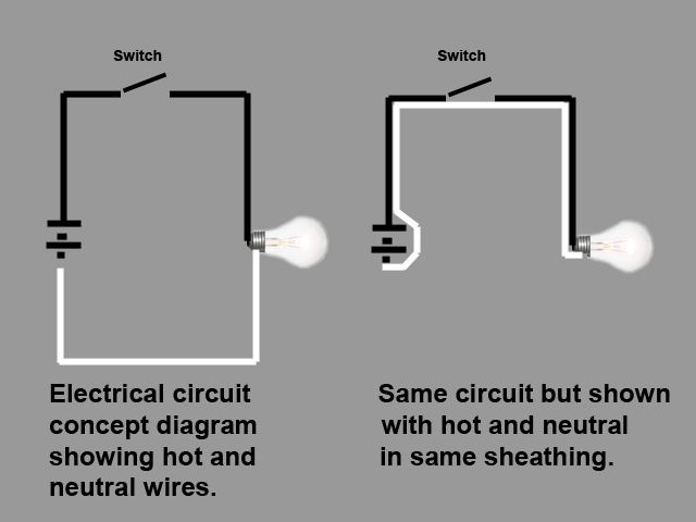 wiring diagrams