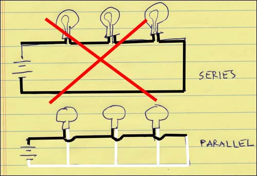 parallel vs series