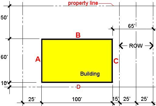 site plan