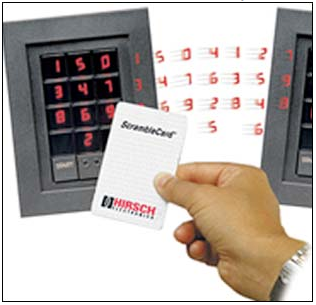 access control system