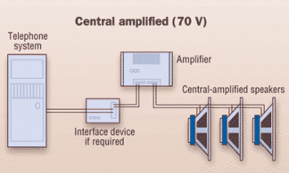 sound system image