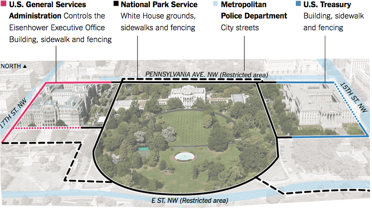 White House fence - NY Times image