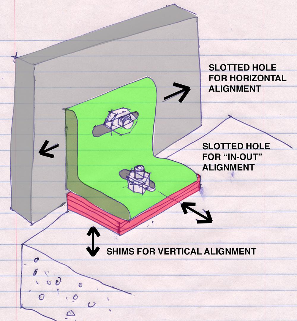 3-way adjustment in clip angle