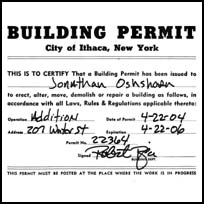 permits