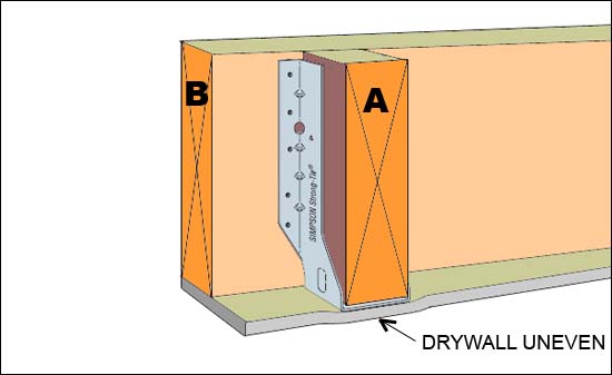 detail at joist hanger and drywall