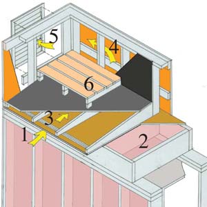 vent section