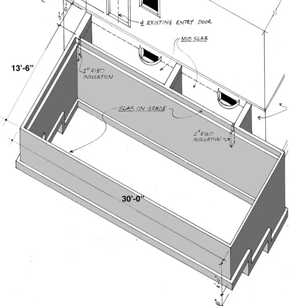 foundation axon