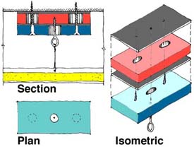 drawings of homemade acoustical isolation system