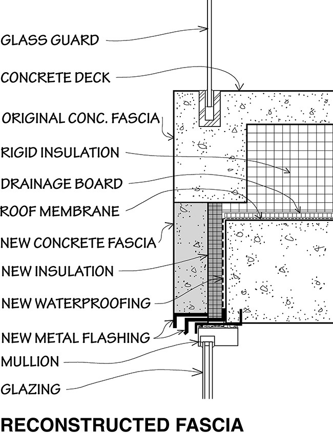 Detail section through fascia at edge of plaza over gallery.