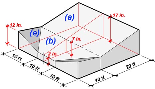 image of roof with tapered insulation for the example