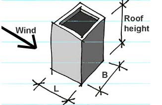 sketch showing building dimensions