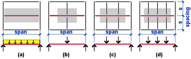 sketch showing building dimensions