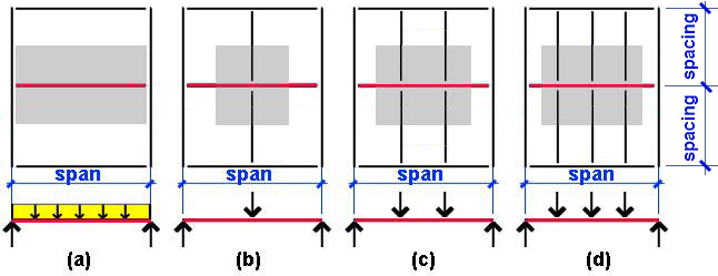 sketch showing building dimensions