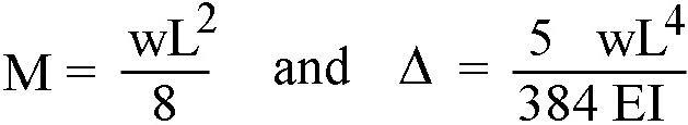 moment and deflection equations